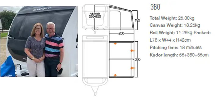 New Awning Review of the Vango Varkala 360