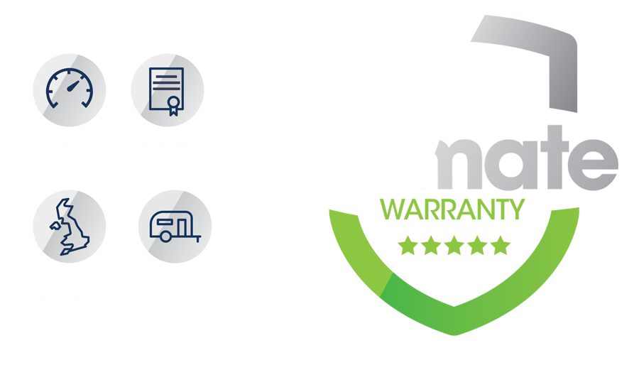 Caravan Warranty Header